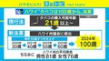 タバコは100歳になってから? ハワイで新法案提出