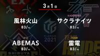 【中継】大和証券 Mリーグ 風林火山vsサクラナイツvsABEMASvs雷電