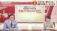 「京アニ支援」海外からも
