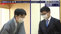 【動画】ハイスピードな展開に驚く解説棋士