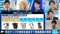 パワハラと指導の境界線は?叱れない上司と叱られたい部下の歪な関係性
