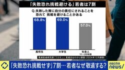 一発退場で人生終了？失敗を極端に恐れる日本社会 若者の7割が挑戦を避け、中高年が後輩の指導を諦める構造的欠陥