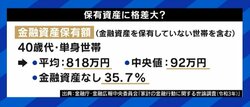 「どうしてNISAやiDeCoには触れず、“老後2000万円”しか報じないのか」高校で本格スタートの金融教育、本当に知識が必要なのは大人たち?