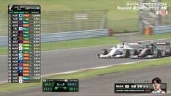 「度胸エグw」冷えたタイヤで“一発”勝負 「外側からいった！」圧巻のブレーキングバトル…一瞬で抜き返す瞬間