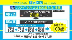 タバコは100歳になってから？ ハワイで新法案提出
