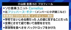 オリンピック・パラリンピック開会式の小山田圭吾起用に批判殺到 “過去を蒸し返すのか”論に柴田阿弥「被害者にとっては一生のトラウマ。年月が経ったからといって許せることではない」