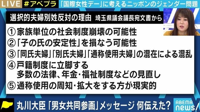 自民党の選択的夫婦別姓PTの座長に就任か…「石原伸晃議員には“秘書ブロック”された。会って話を聞くべきだ」 4枚目