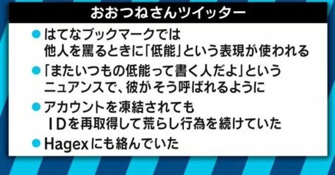「本当の引き金は６月10日の“増田”ではないか」Hagexさん殺害事件、親交のあったおおつねまさふみ氏に聞く 4枚目