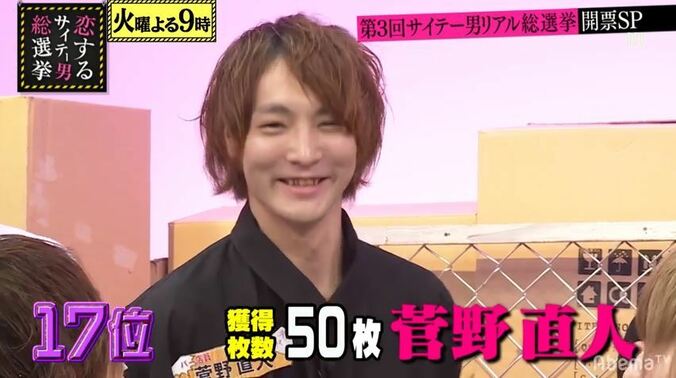 投票ハガキ6万8千枚以上！第3回サイテー男リアル総選挙　月野帯人が２年連続No.1に 3枚目