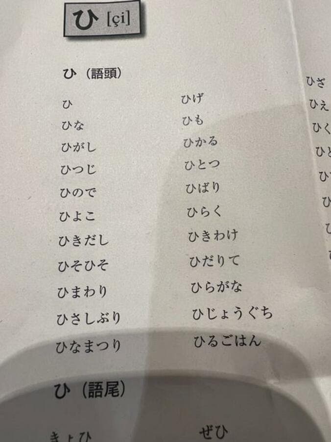  堀ちえみ、言語のリハビリで出された課題「『ひ』の音が上手く言えない」  1枚目