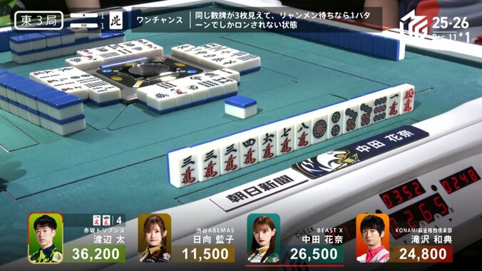 全てお見通し！？中田花奈、驚きの“ビタ止め”シーン