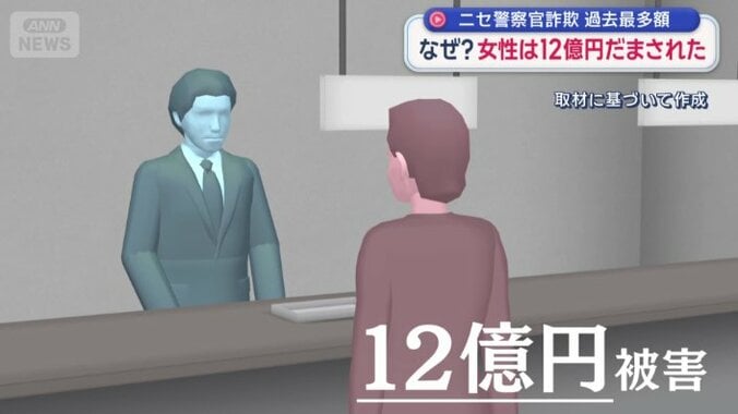 高齢女性が12億円をだまし取られる事件