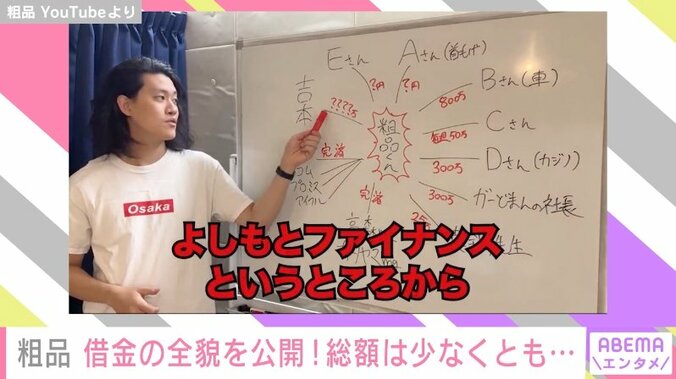 「よしもとファイナンスから4桁万円借りている」霜降り明星・粗品、自身が抱えている借金の全貌を公開 1枚目