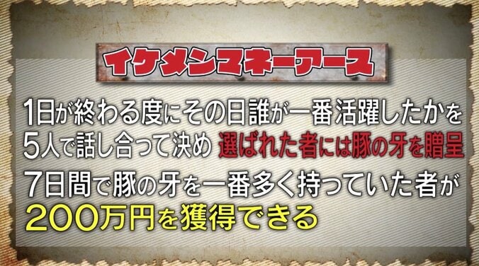 【陸海空 マネーアース】養育費未払いの“バツ1”俳優ら、200万円欲しさにジャングルで裸に…さらに残酷な試練が！ 3枚目