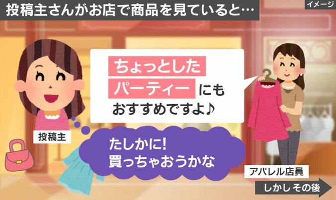 アパレル店員による“売り文句”