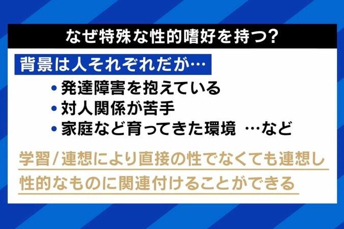 特殊な性的嗜好にどう向き合う？ “魚癖”持つ芸人「女性への性的興奮はないけど恋愛感情はある」当事者の悩みとは 3枚目