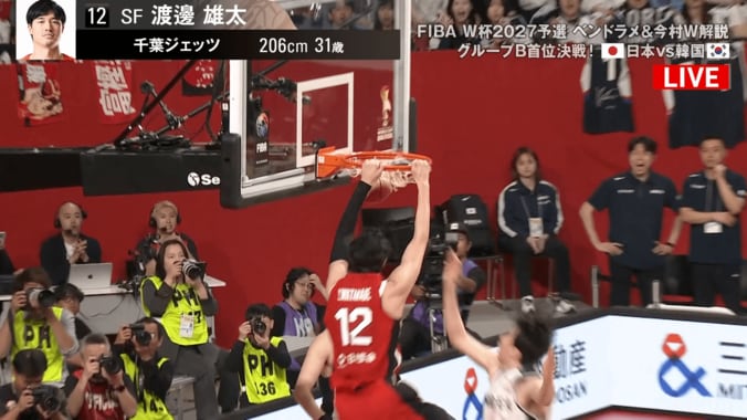 韓国代表を翻弄！渡邊雄太の“豪快スラムダンク”にアリーナ沸騰「涙でるわ」「メンタルが元NBA！」日韓戦の勝負を決めた一撃 4枚目