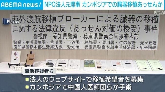 押収品