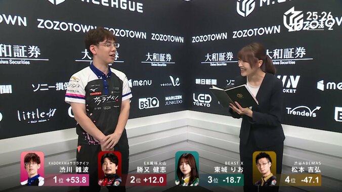 激戦をくぐり抜けた渋川はホッとした笑顔