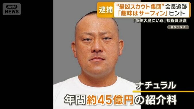 国内最大規模の違法スカウトグループ「ナチュラル」