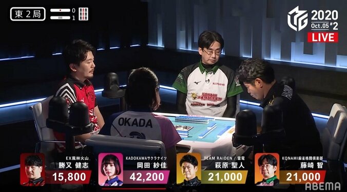 トラブルも「前向きに捉えれば」 レジェンド雀士がオカルト解説「卓だってびっくりするんです」／麻雀・Mリーグ 2枚目