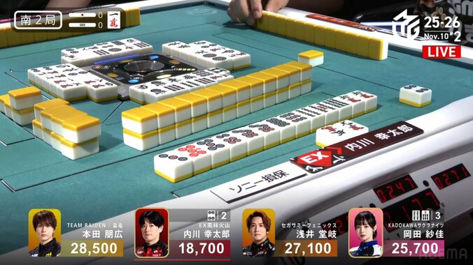 会心の一撃！内川幸太郎、一撃でラス目からトップ目に浮上した親跳満