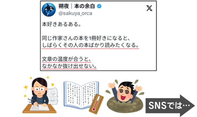 “本好きあるある”