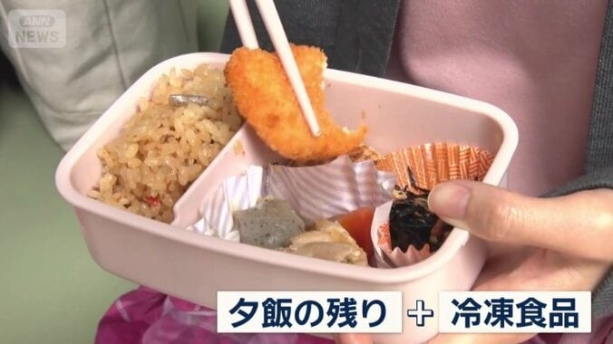 「300～400円くらい」の手作り弁当