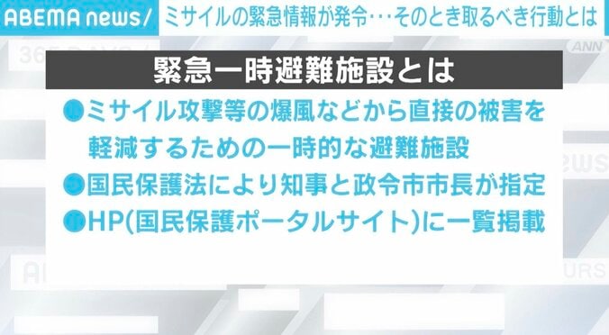 「窓が壊れたらどうするのか」“北ミサイル想定”の都内緊急避難場所 肝心の“地下”指定進まないワケ 2枚目