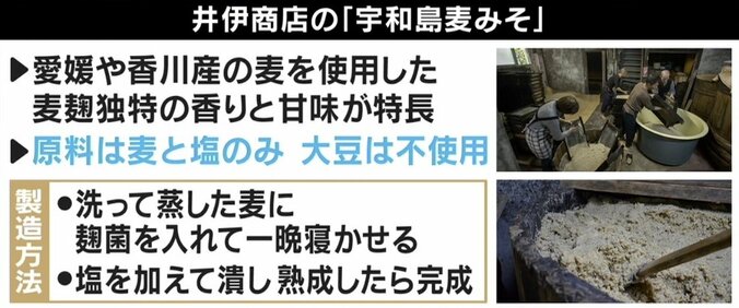 「大豆1粒だけ入れればいいと言われカチンときた」“宇和島麦みそ”が存続の危機に…3代目店主の想い 5枚目