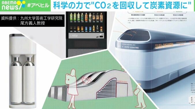 エネルギーの地産地消、地球温暖化の永久解決「CO2を回収するフィルター」で目指す未来 1枚目