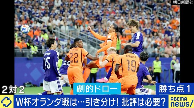 FIFAワールドカップ2026