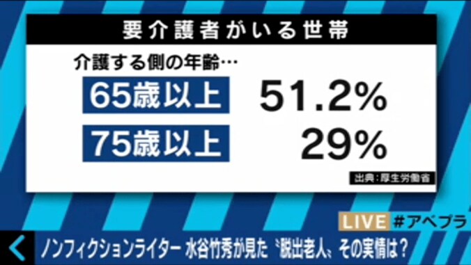 21歳の妻と暮らす53歳の日本人男性も　海外へ移住する「脱出老人」とは？ 6枚目