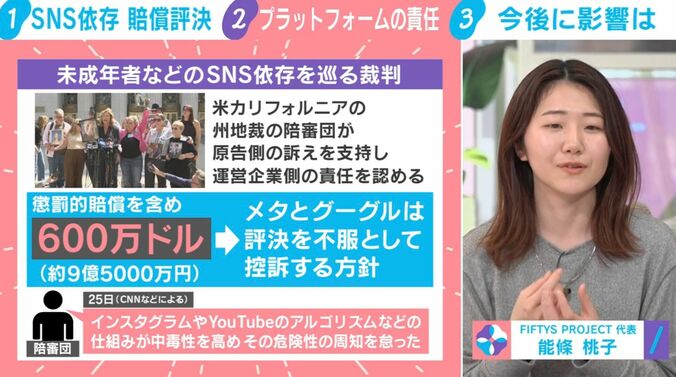 未成年者などのSNS依存を巡る裁判