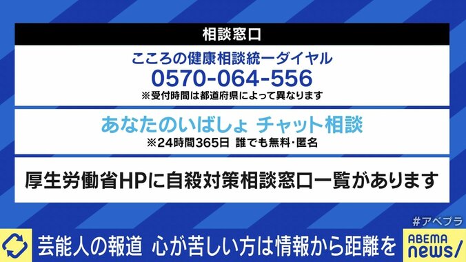 芸能人の突然の訃報 心が苦しい方へ「情報から物理的に離れて」「精神的に1人にならず、抱え込まないで」「センセーショナルな報道より、気持ちを吐き出せる窓口の拡散を」 3枚目