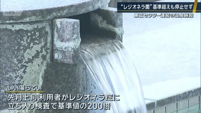いい湯らてい