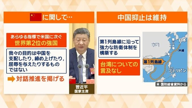 中国に関しては…