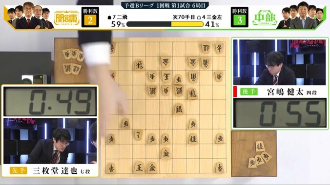 宮嶋四段、痛恨の悪手…