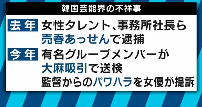 SHINeeジョンヒョンさん自殺…韓国芸能界の実態を元アイドルが告白！柴田阿弥「人の夢を利用することが無くなるといい」 5枚目