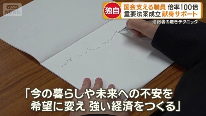 実演