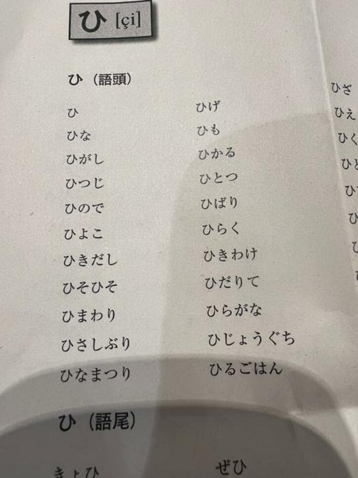  堀ちえみ、言語のリハビリで出された課題「『ひ』の音が上手く言えない」 