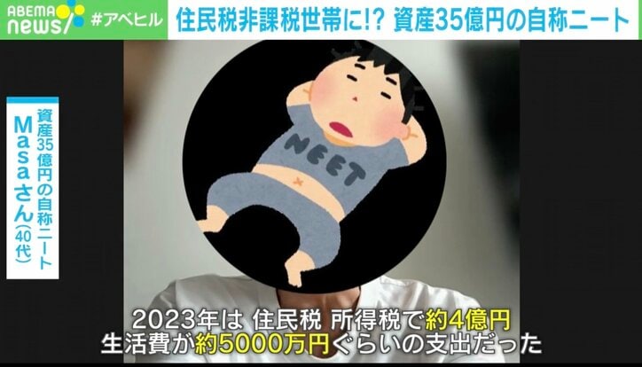 【写真・画像】資産41億円の“自称ニート”が「住民税非課税世帯」に！ 「給付金は無意味なので寄付する」 “社会のバグ”なぜ存在？　2枚目