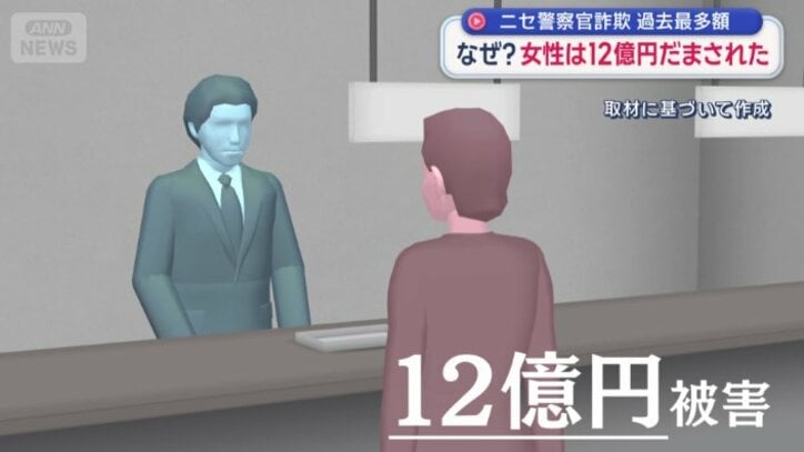 高齢女性が12億円をだまし取られる事件