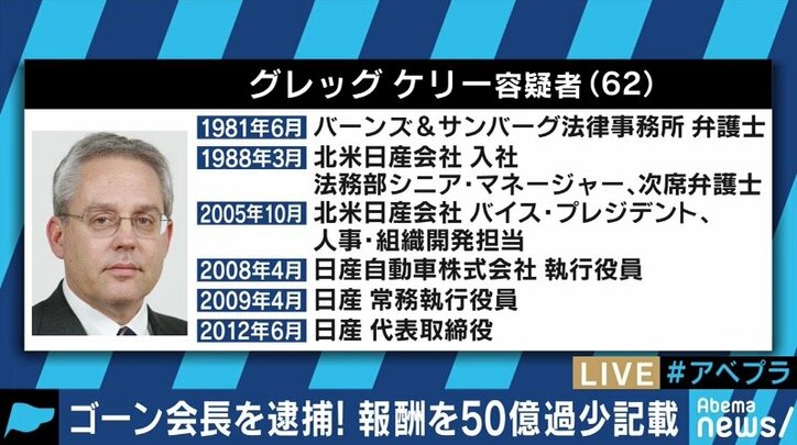 日産の情報提供の背後にルノーとの確執？検察は年内の再逮捕を狙う？カルロス・ゴーン容疑者の異例の逮捕劇に残る疑問点