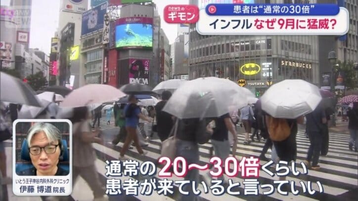 「通常の20～30倍くらい」