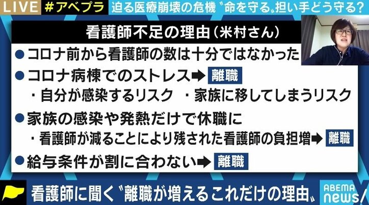 「“せん妄”が起きる患者さんも」「お看取りの場面で涙を流すことも」現役看護師が訴える医療現場の疲弊