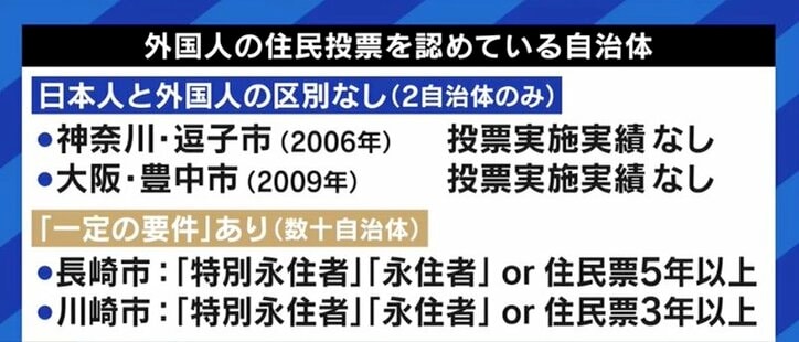 「これから半年、1年と議論をしていけば問題点が明らかになってくるかもしれないし、賛成も広がってくるかもしれない」武蔵野市条例の採決めぐり自民党・長島昭久議員