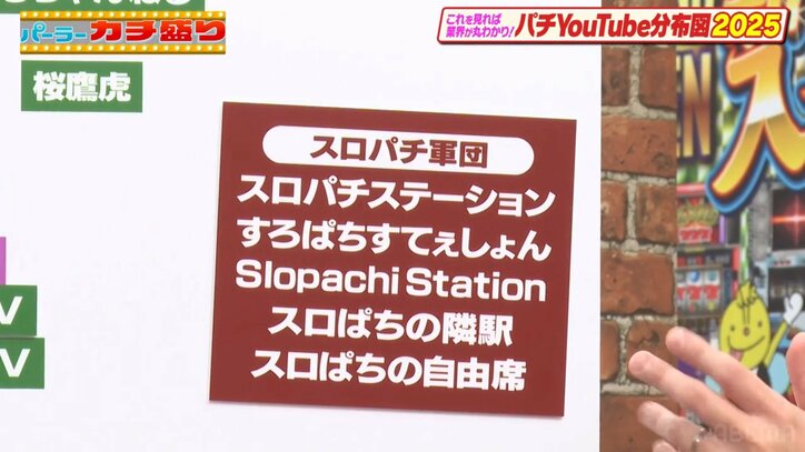 スロパチステーション