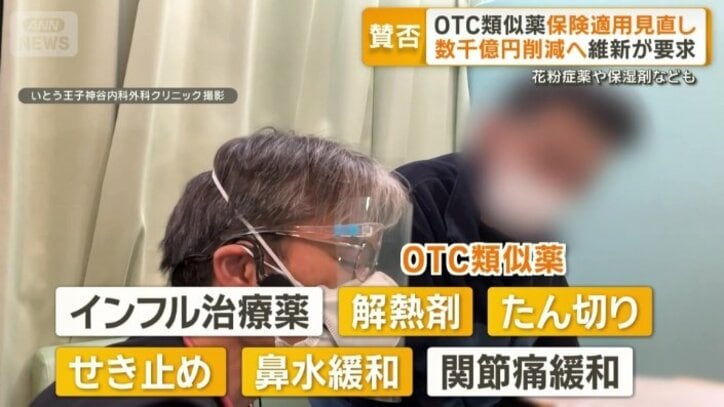 6つの処方薬のうち4つが「OTC類似薬」
