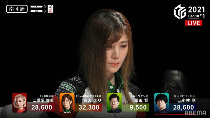 高宮まり、復活トップ!高鳴る胸を沈めて逃げ切り 弾ける笑顔にファンはメロメロ/麻雀・Mリーグ